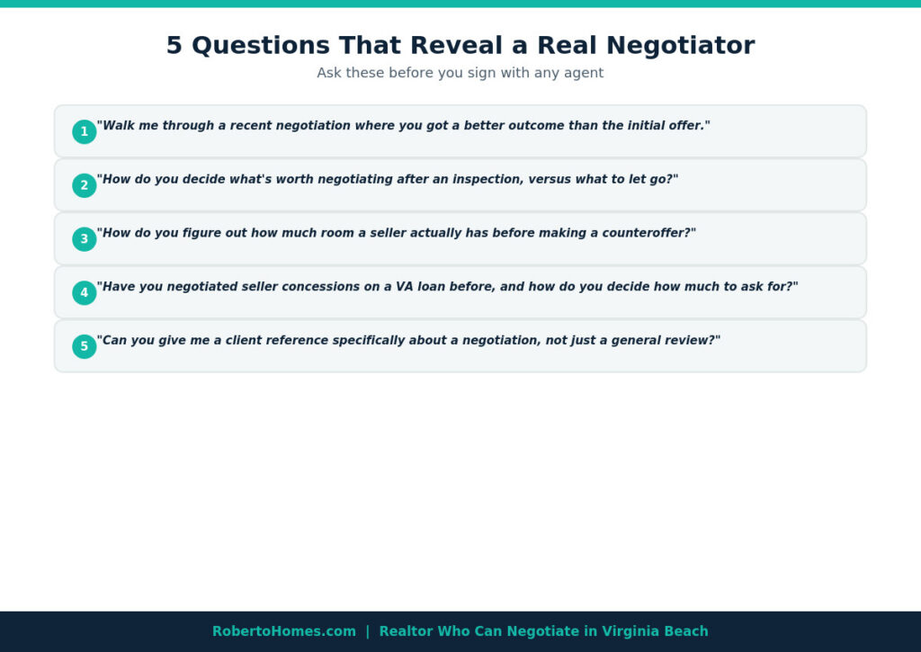 questions to ask a realtor about negotiation Virginia Beach