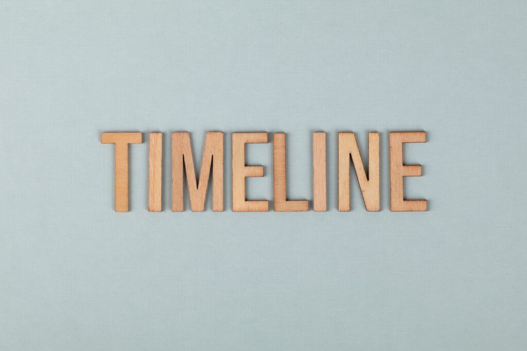 home buying timeline virginia beach